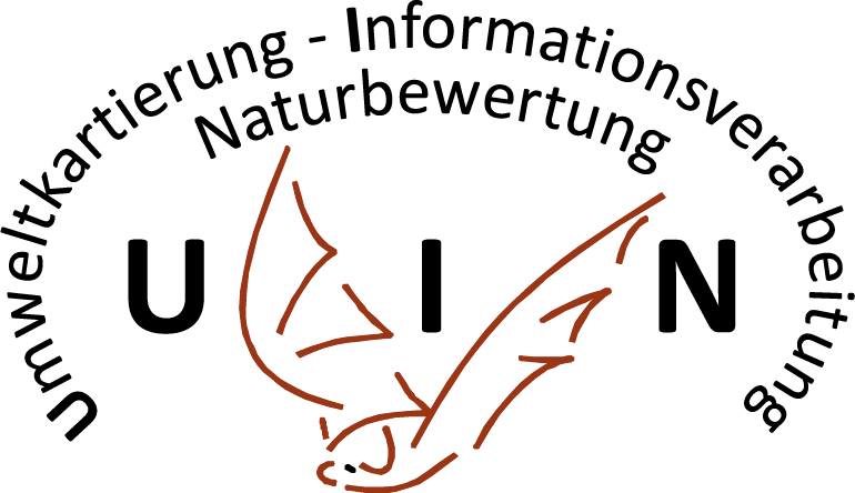 Logo-UIN