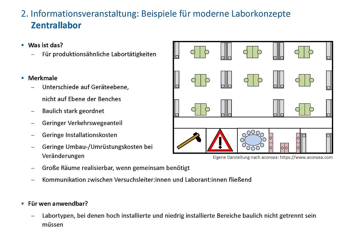 HIS-HE Laborräume Zentrallabor 73
