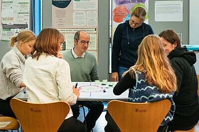 Eine Gruppe arbeitet zum zkh-Projekt