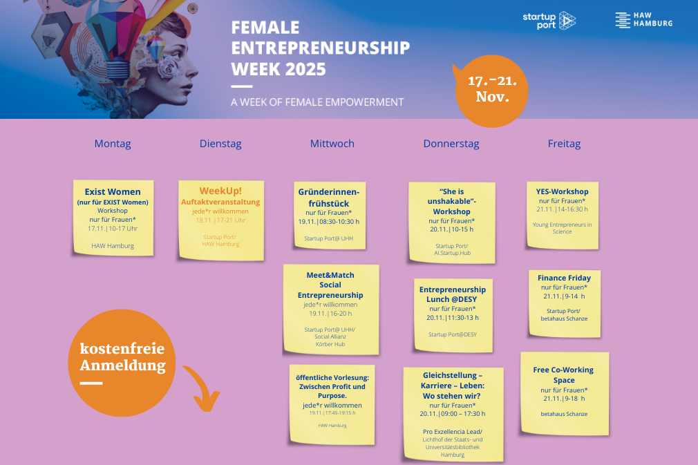 
                Programmübersicht der Female Entrepreneurship Week
            