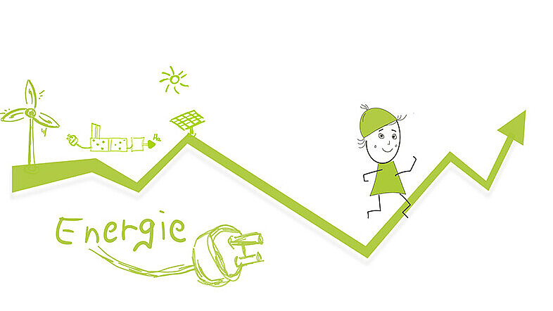 Illustration zum Anstieg von grünen Energien