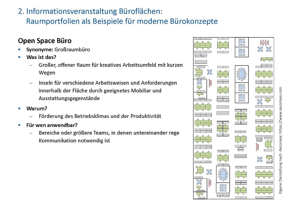 HIS-HE Bürokonzepte Open-Space Büro S.17