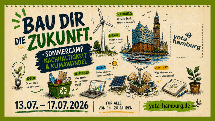 Sommercamp Nachhaltigkeit und Energiewende