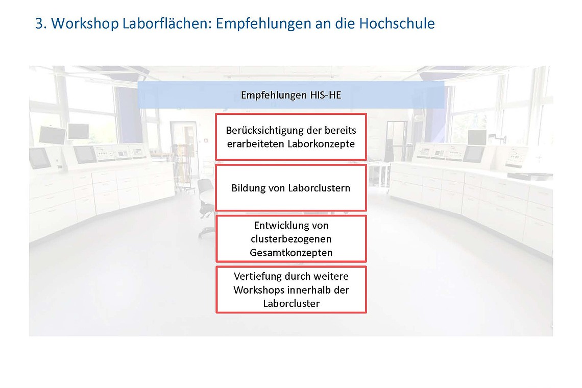 HIS-HE Laborräume Ergebnisse 100