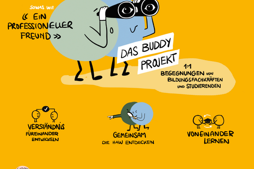 
                Hochschulbildung Inklusiv - Graphic Recording der Abschlusstagung - 6
            