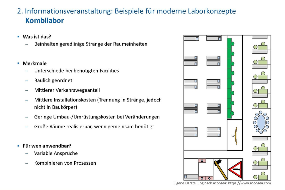 HIS-HE Laborräume Kombilabor 71