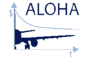 Logo Aloha Copyright Aloha
