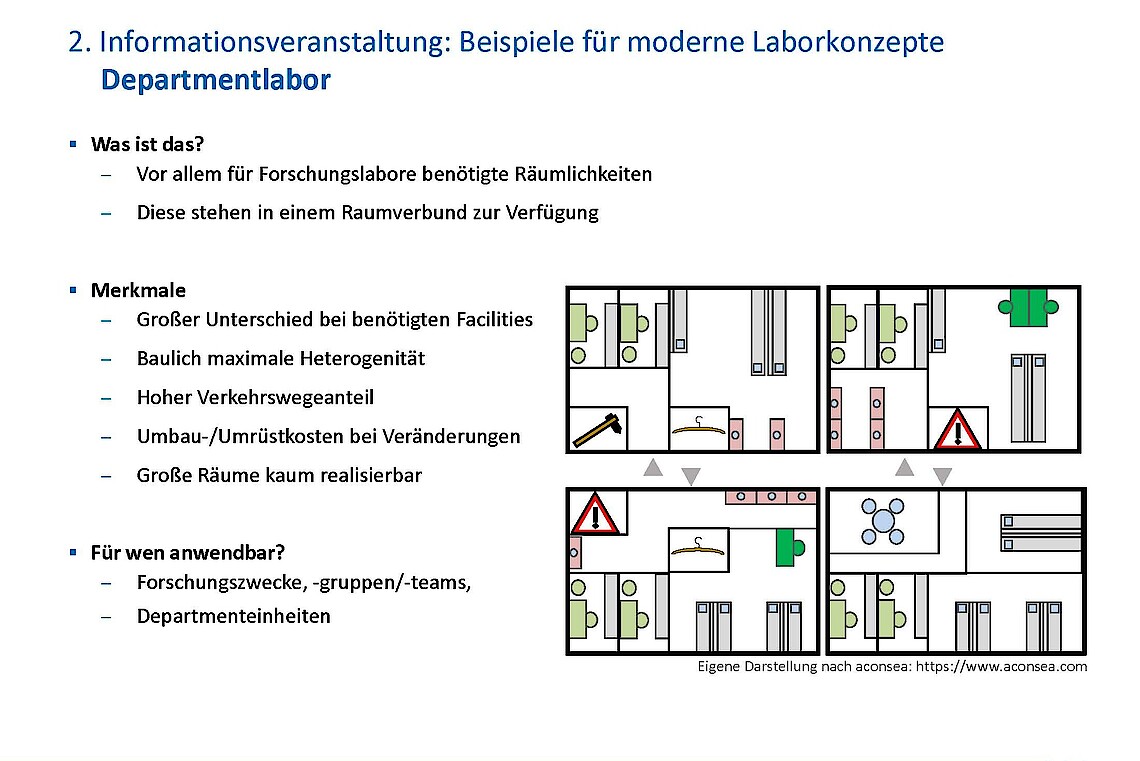 HIS-HE Laborräume Departmentlabor 67