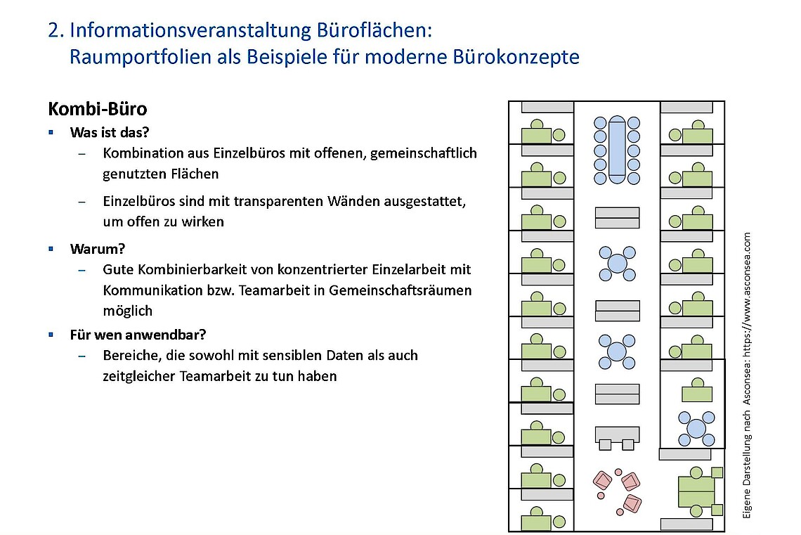 HIS-HE Bürokonzepte Kombi-Büro S.15
