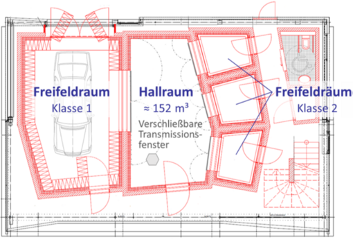 Grundriss Akustiklabor Erdgeschoss
Grundriss-Darstellung Erdgeschoss Akustiklabor mit Hallraum und den Freifeldräumen.