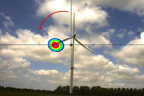 Akustisches Bild einer Windturbine