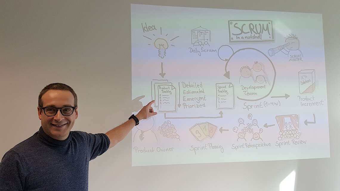 SALT AND PEPPER Technology GmbH & Co.KG: Einführung SCRUM