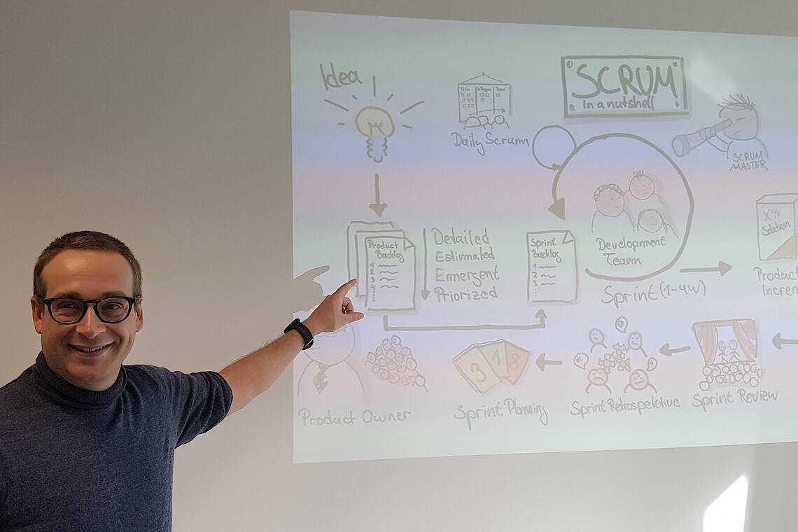 SALT AND PEPPER Technology GmbH & Co.KG: Introduction to SCRUM