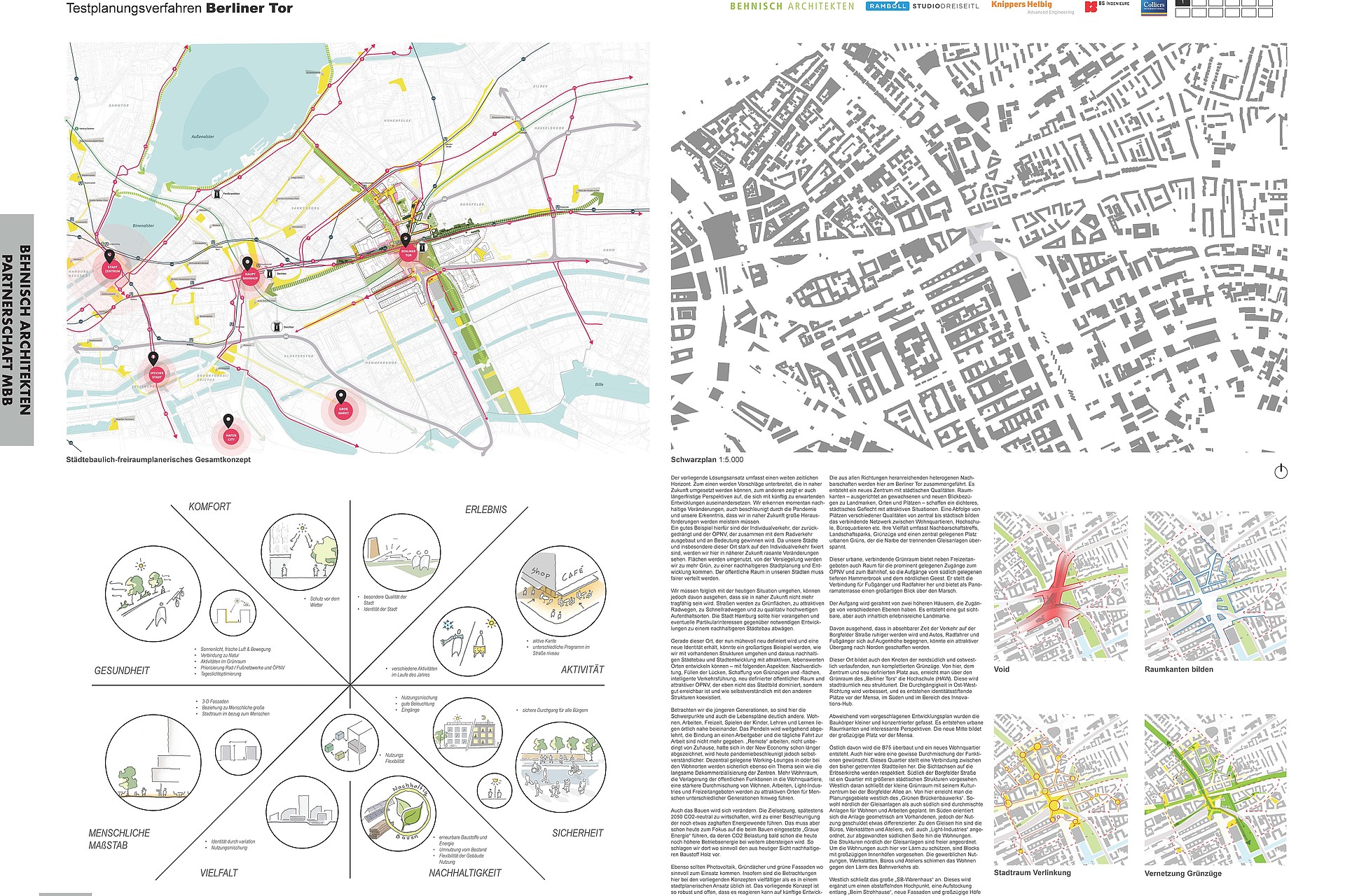 
                                                Behnisch Architekten - Partnerschaft MBB - Plan 01
                                            