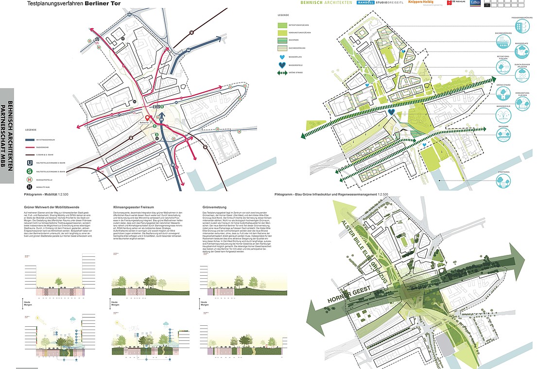 Behnisch Architekten - Partnerschaft MBB - Plan 04