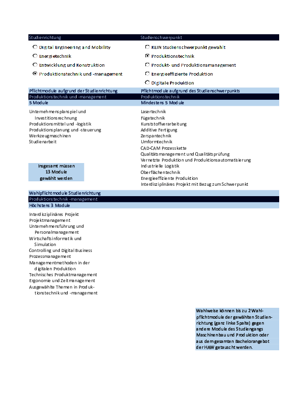 Modulomat Copyright Prof. F. Ohlendorf