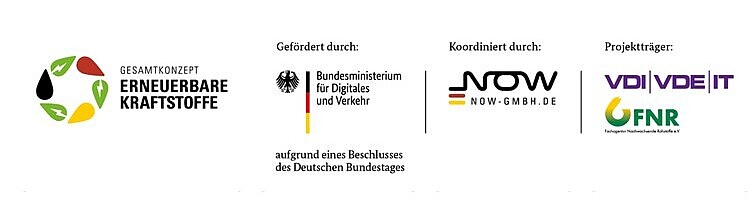 Logo-VDI