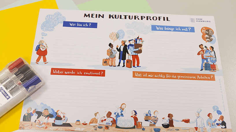 Das Foto zeigt ein Arbeitsblatt, Stifte und buntes Papier, mit denen in einer Workshopeinheit während der Veranstaltung in Kleingruppen gearbeitet wurde.