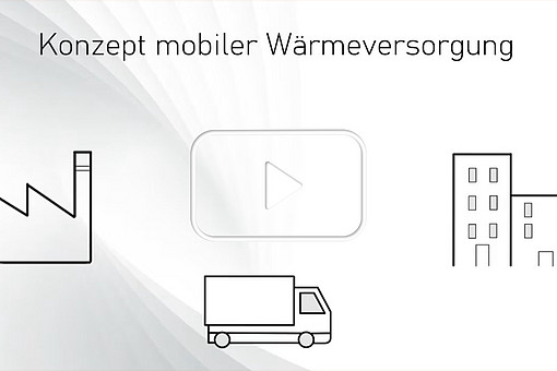 
                Thumbnail f&uuml;r das Video: Mobile W&auml;rme. F&uuml;r Weiterleitung zu Vimeo klicken.
            