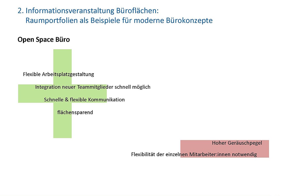 HIS-HE Bürokonzepte Open-Space Büro S.18