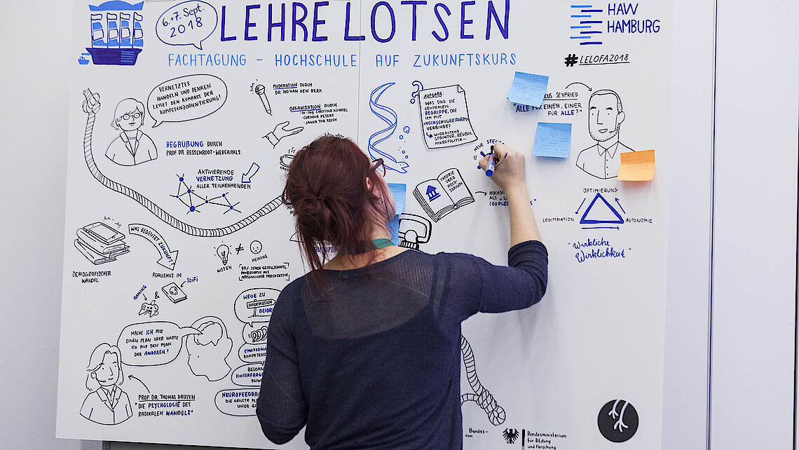 HAW Hamburg Fachtagung "Lehre lotsen" 2018