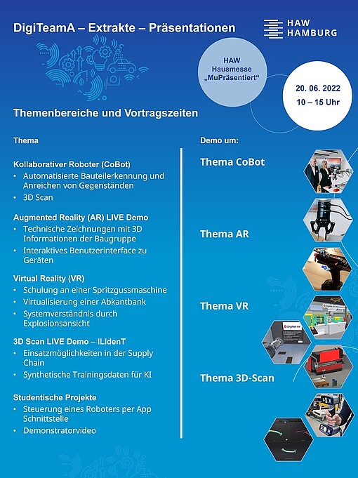 
                DigiTeamA Vorstellungszeiten
            