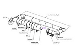 Copyright Labor für Aerodynamik