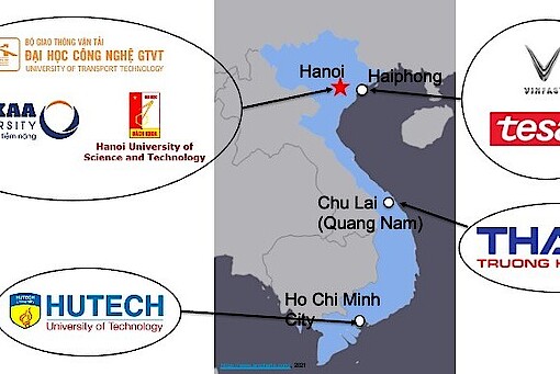 HaMoNee project partners Copyright HaMoNee / Dirk Engel