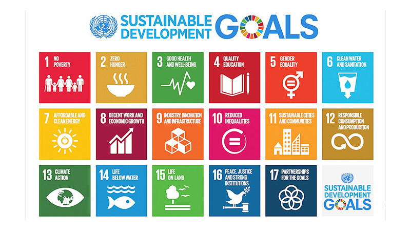 [Translate to English:] SDGs