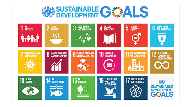 SDGs