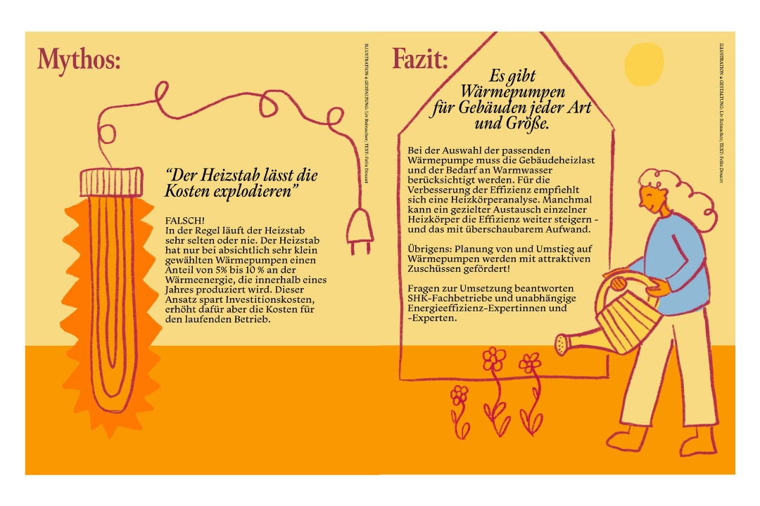 Illustration und Gestaltung: Liv Reinacher, Text: Felix Doucet
