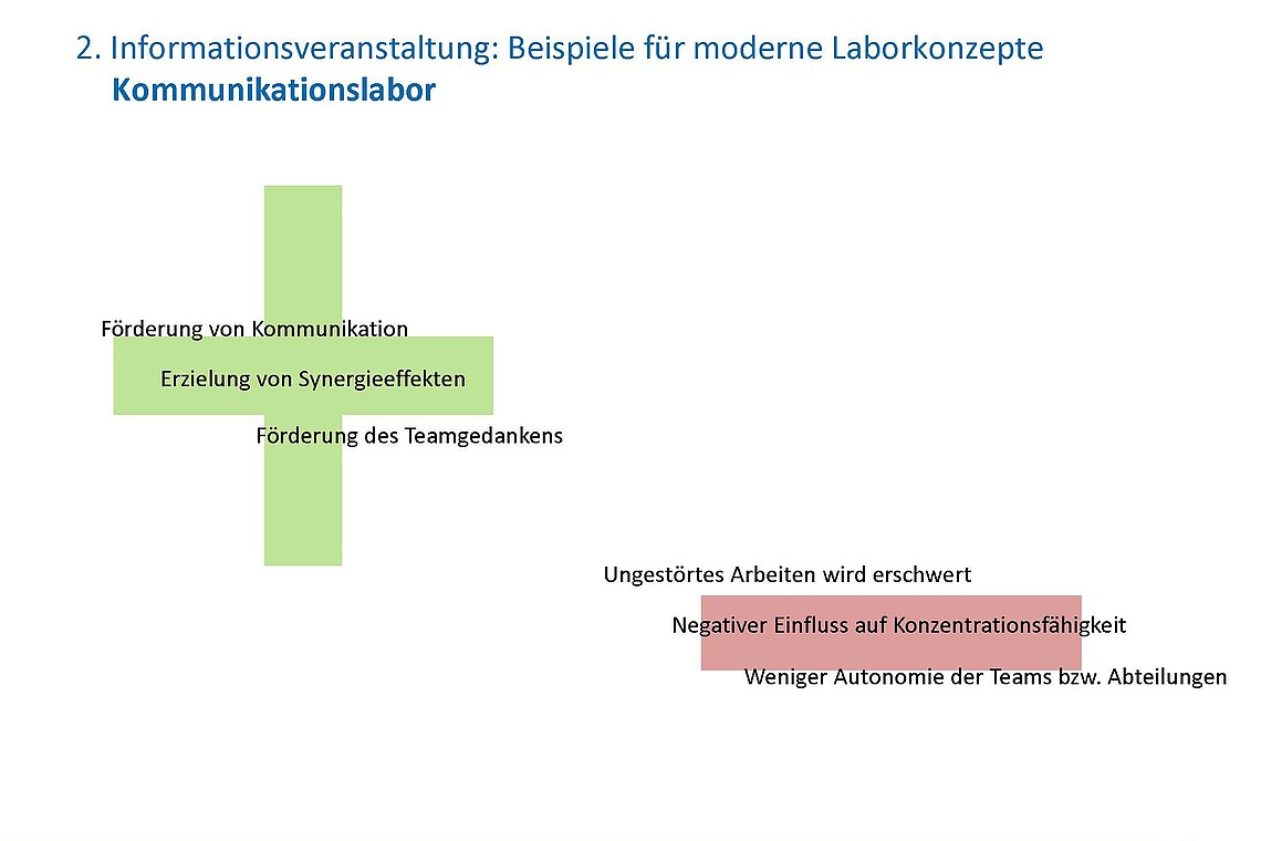 HIS-HE Laborräume Kommunikationslabor 70