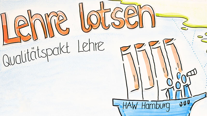 Grafik zum Projekt "Lehre lotsen" mit dem schriftzug "Lehre lotsen und einen Segelboot