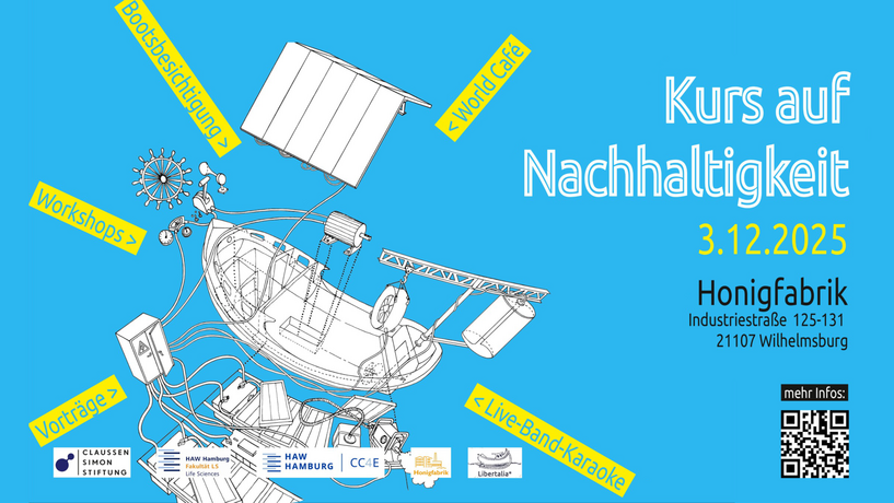 Flyer Kurs auf Nachhaltigkeit