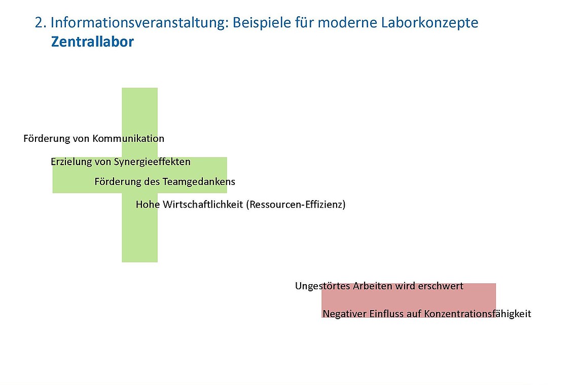 HIS-HE Laborräume Zentrallabor 74