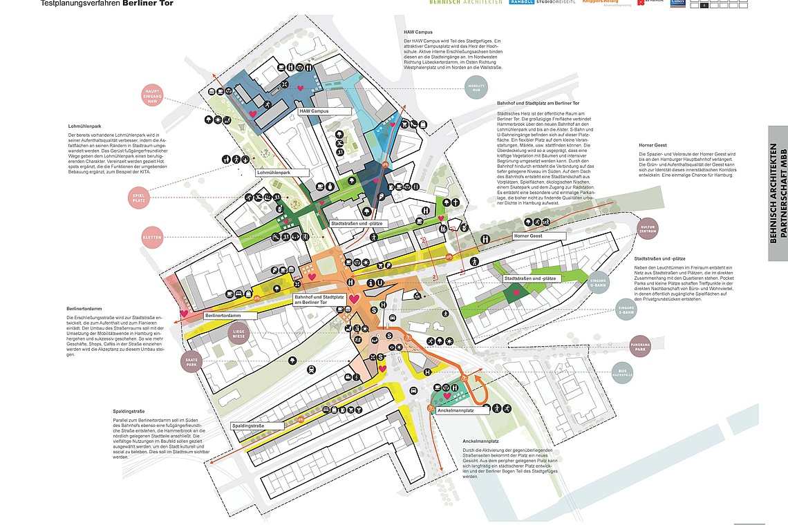 Behnisch Architekten - Partnerschaft MBB - Plan 05