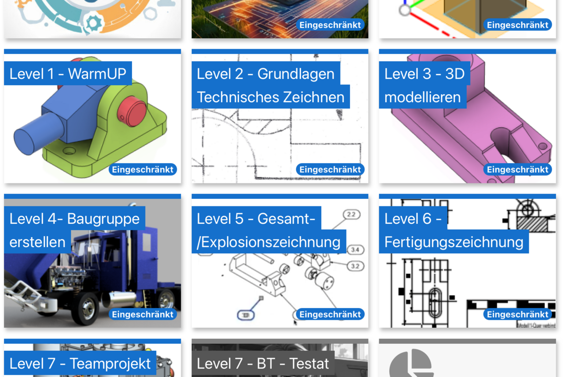 Kacheln im Moodleraum
