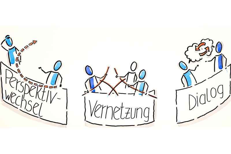 
                Grafik mit menschlichen Figuren und den Schriftzügen Perspektivwechsel, Vernetzung, Dialog
            