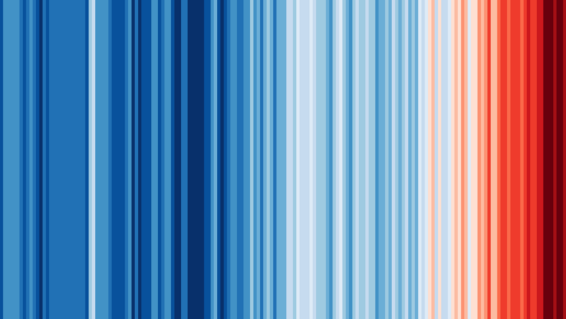 Warming-Stripes_Ed-Hawkins