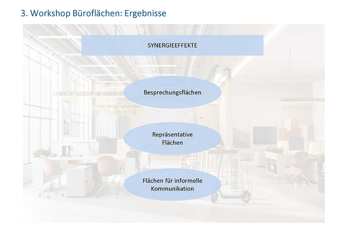 HIS-HE Büroräume Ergebnisse S.37