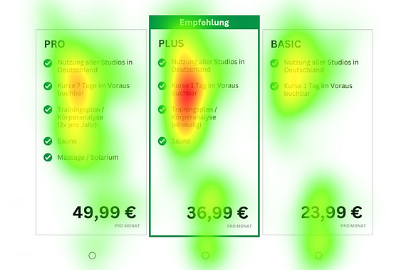 
                                Heatmap
                            